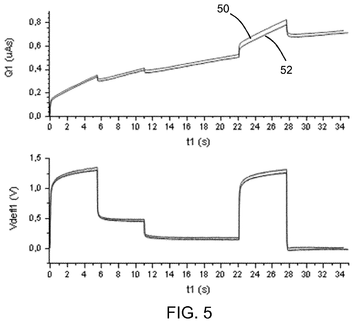 An actuator device incorporating an electroactive polymer actuator and a driving method