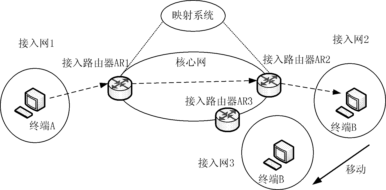 Method for solving mapping failure