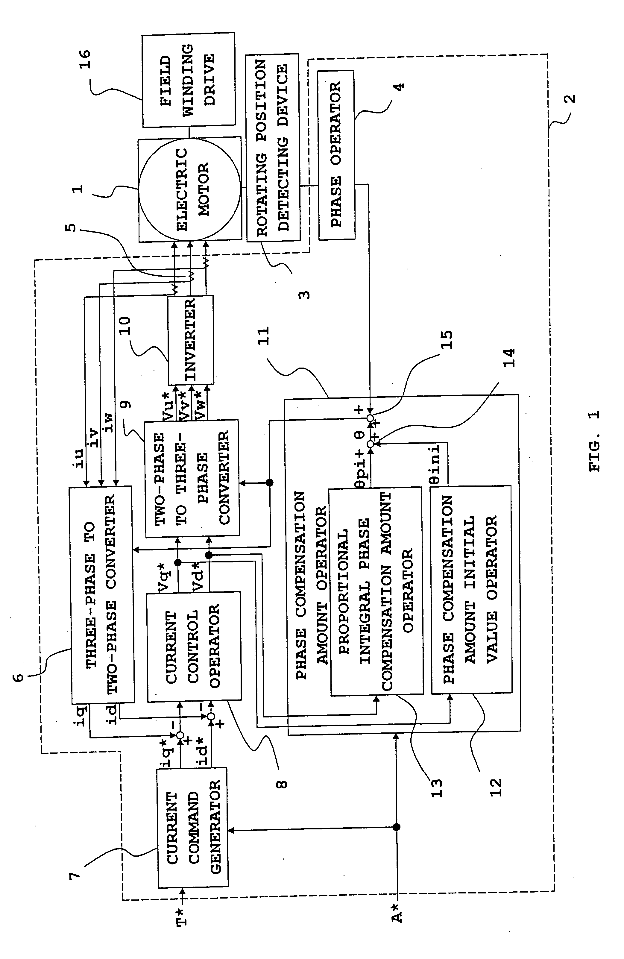 Origin offset calculation method of rotational position detecting device of electric motor and motor control device using the calculation method