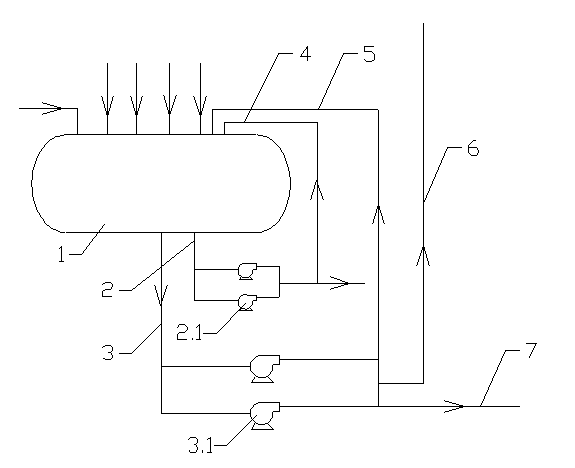 Pipeline system of first condensation jar