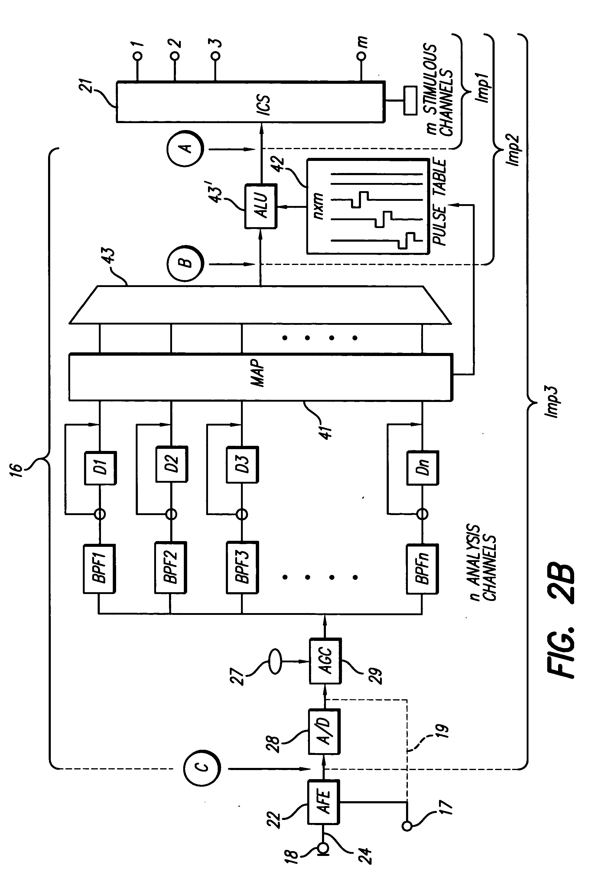 Electric and acoustic stimulation fitting systems and methods