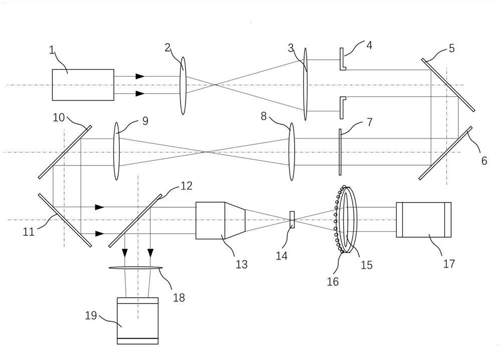 Device and method for measuring nonlinear optical parameters of 4f phase coherent imaging system