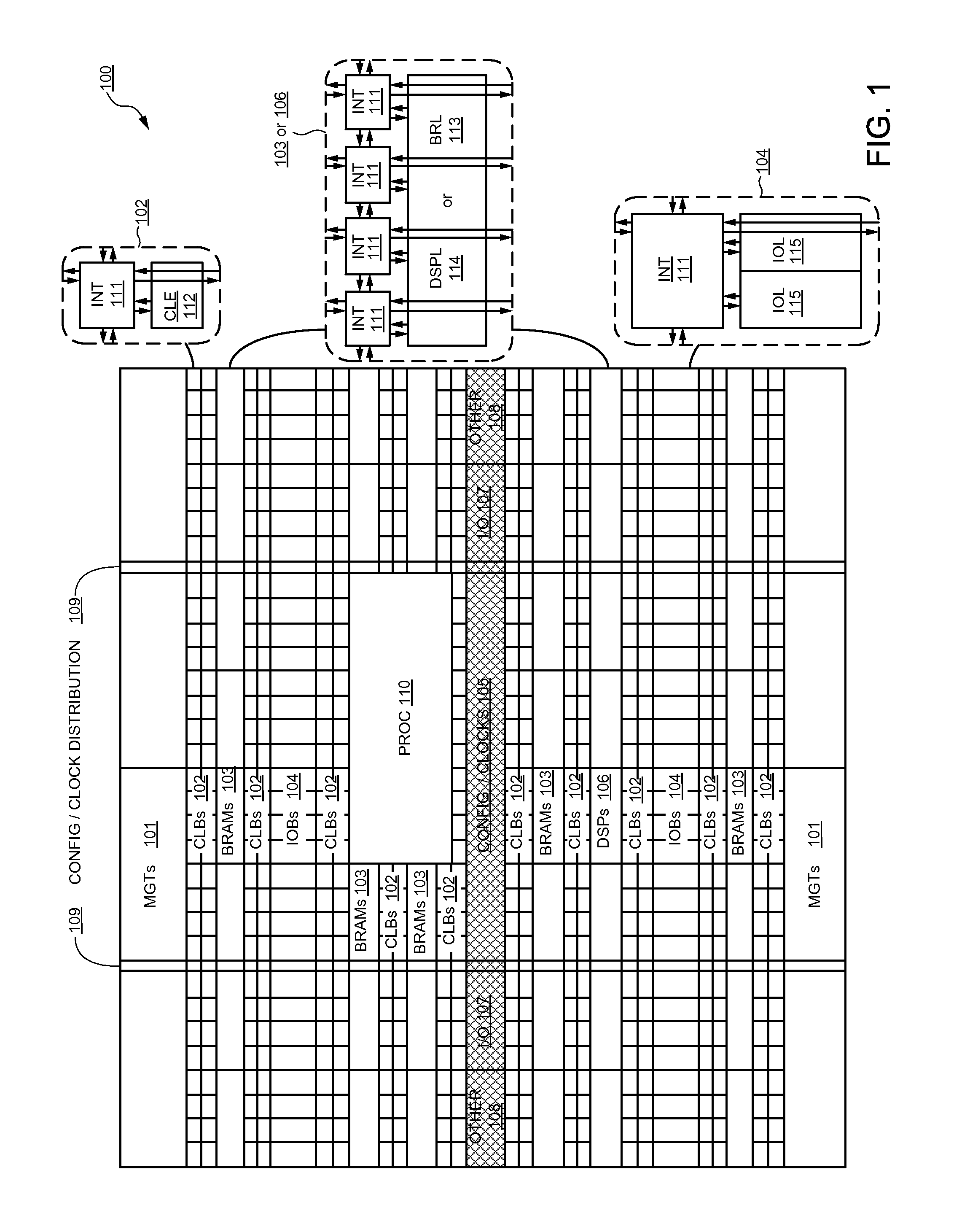 On-chip stuck-at fault detector and detection method