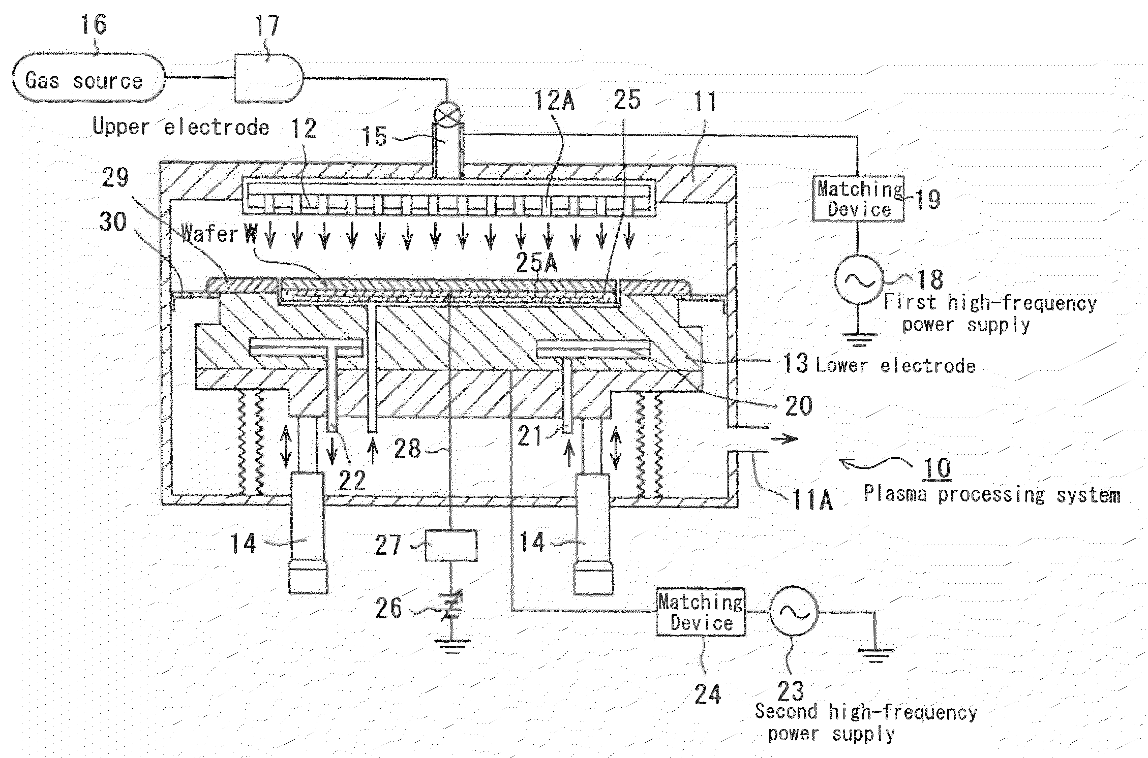 Apparatus and method for plasma processing