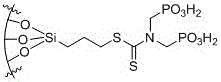 A kind of silica gel adsorbent for adsorbing heavy metal ions and preparation method thereof