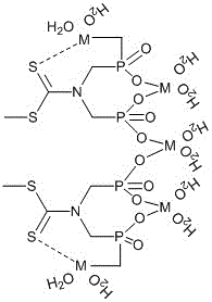 A kind of silica gel adsorbent for adsorbing heavy metal ions and preparation method thereof