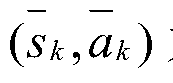 Allocation method of human-machine functions in cockpit based on interval binary semantics