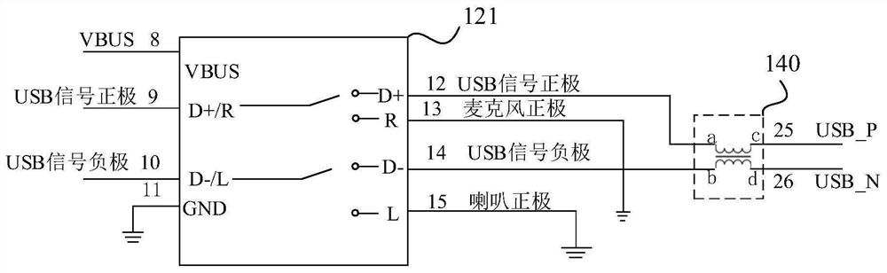 USB peripheral, telephone equipment and telephone system