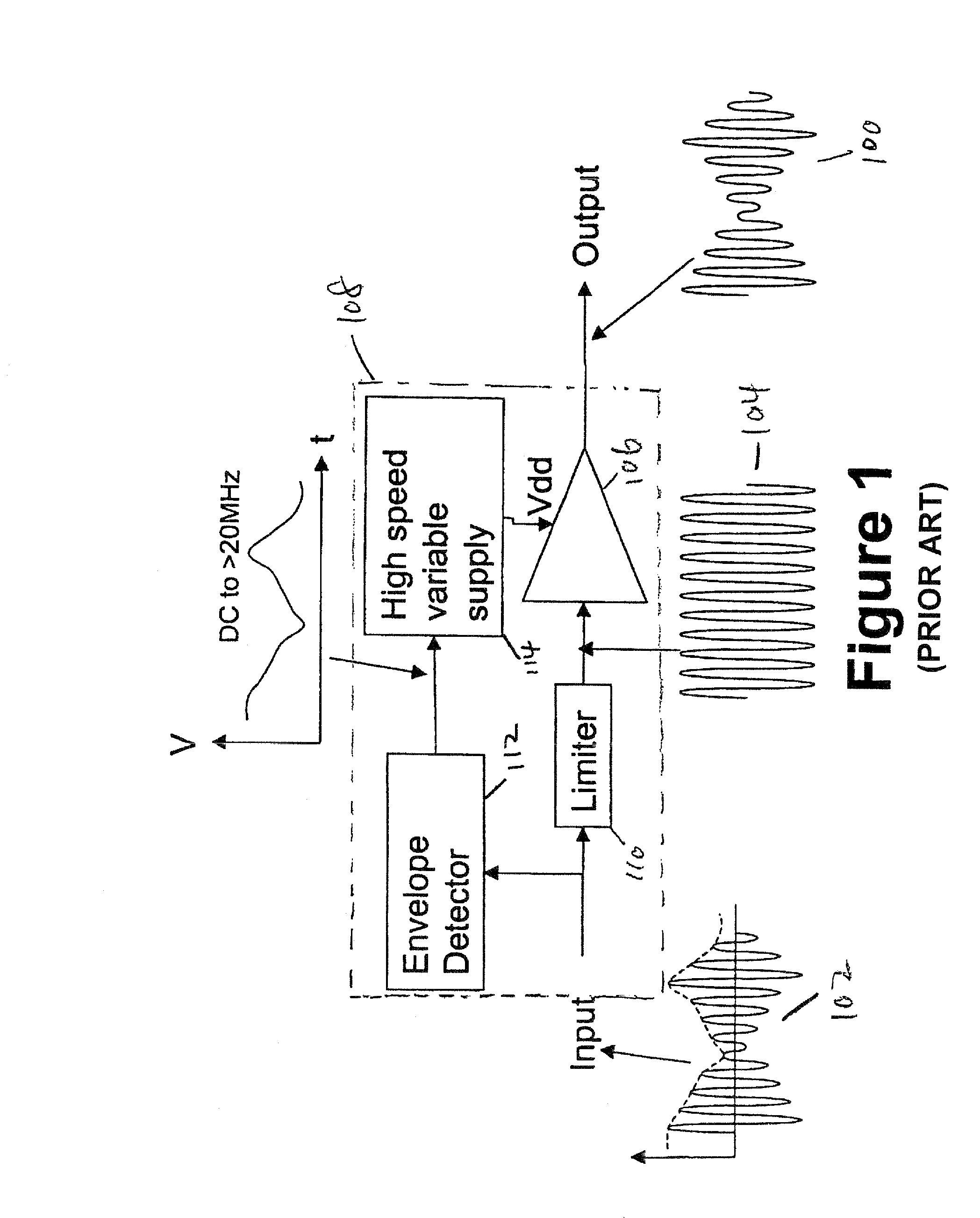 Power amplifier