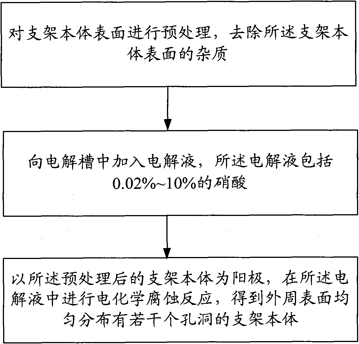 Metal support and manufacturing method thereof