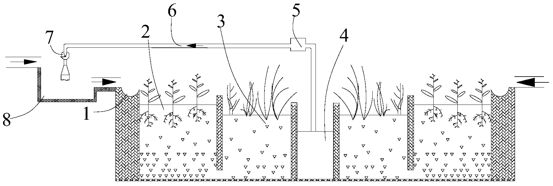 Vertical-flow self-aeration annular artificial wetland system