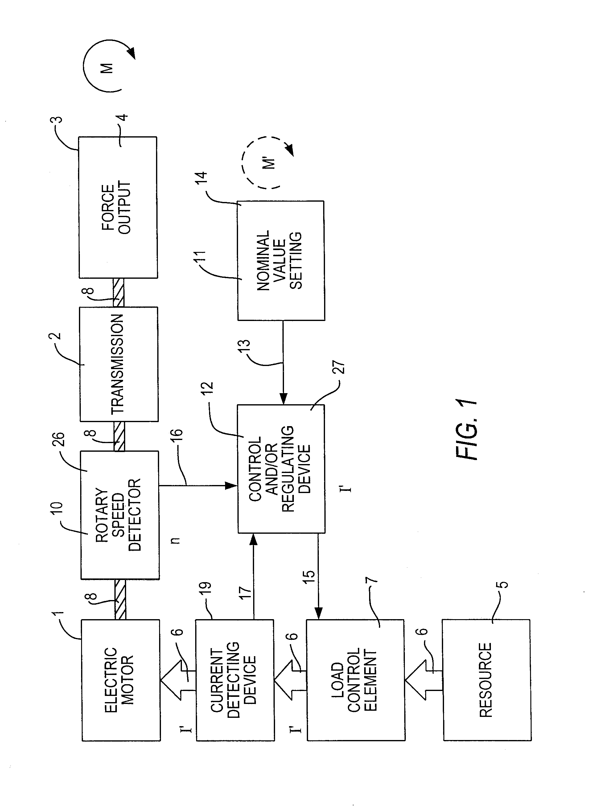 Torque limiting device for an electric motor