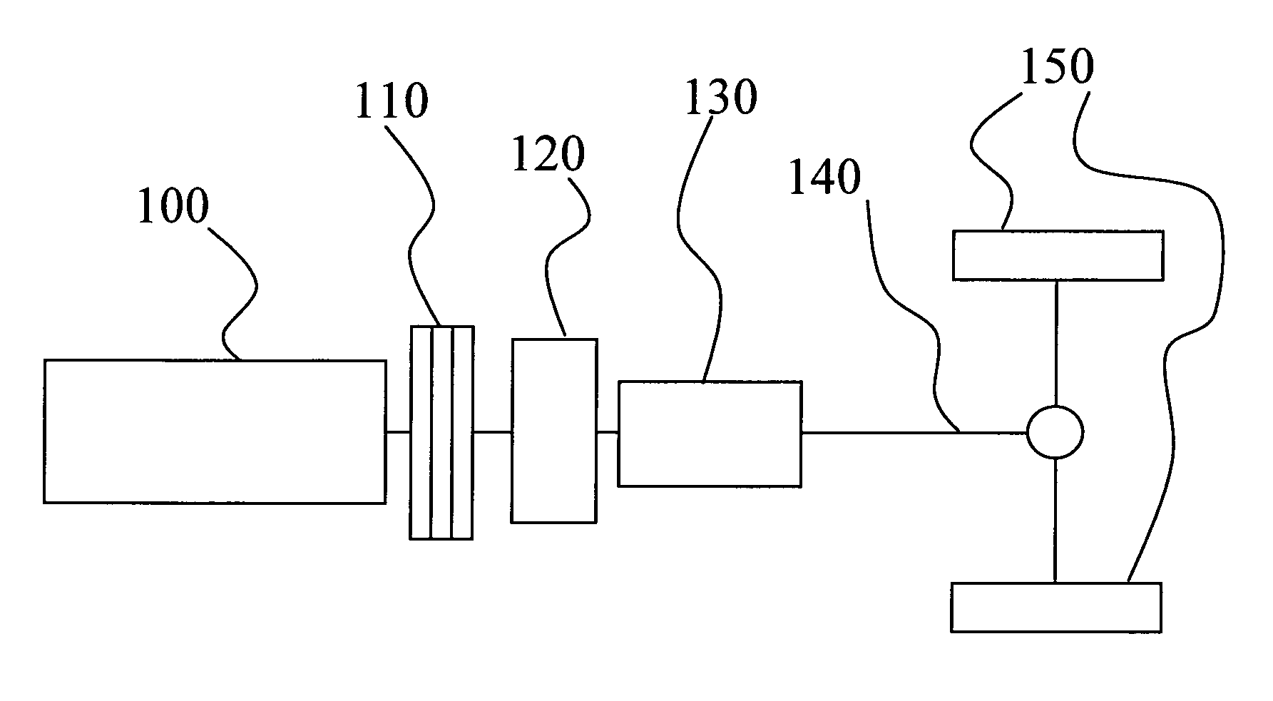Method and drive train for performing a gear shift in a vehicle