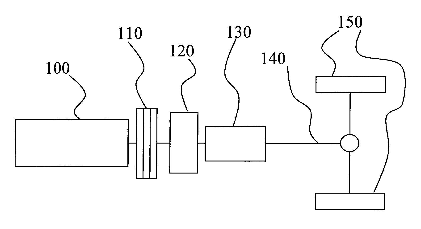 Method and drive train for performing a gear shift in a vehicle