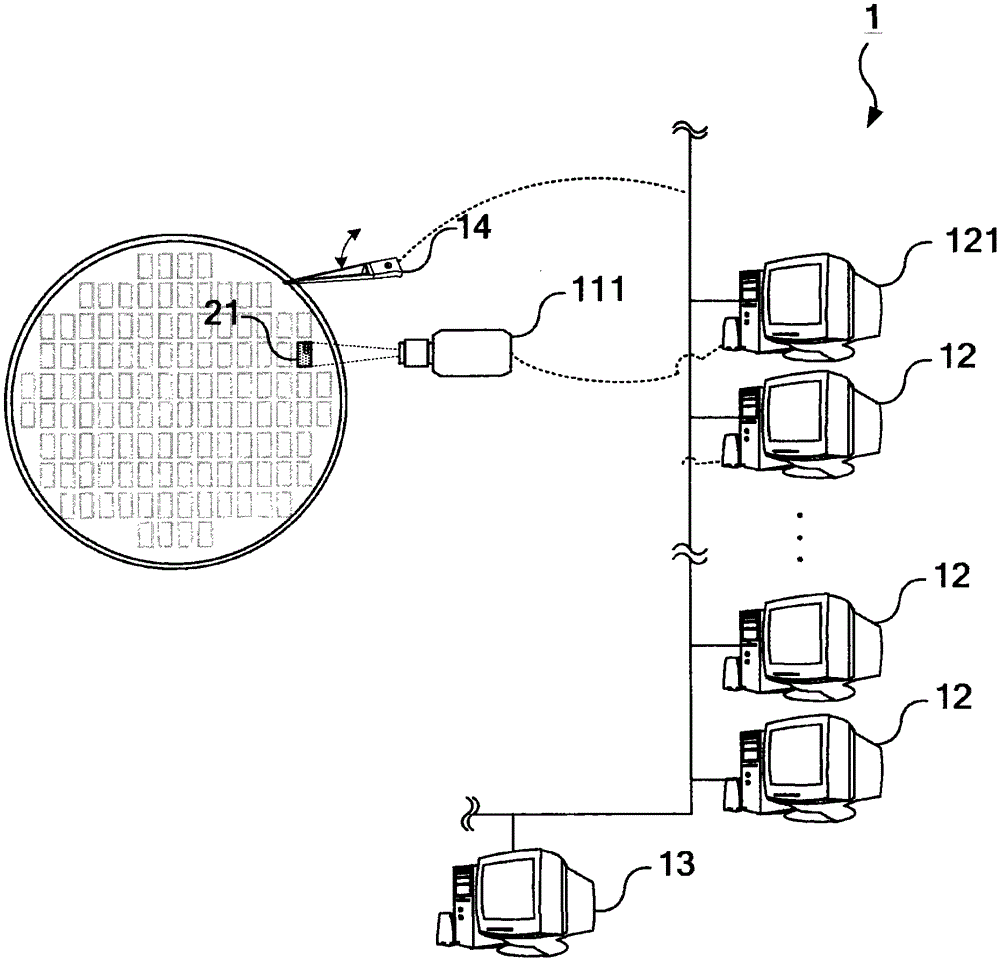 A system and method for processing image data for testing