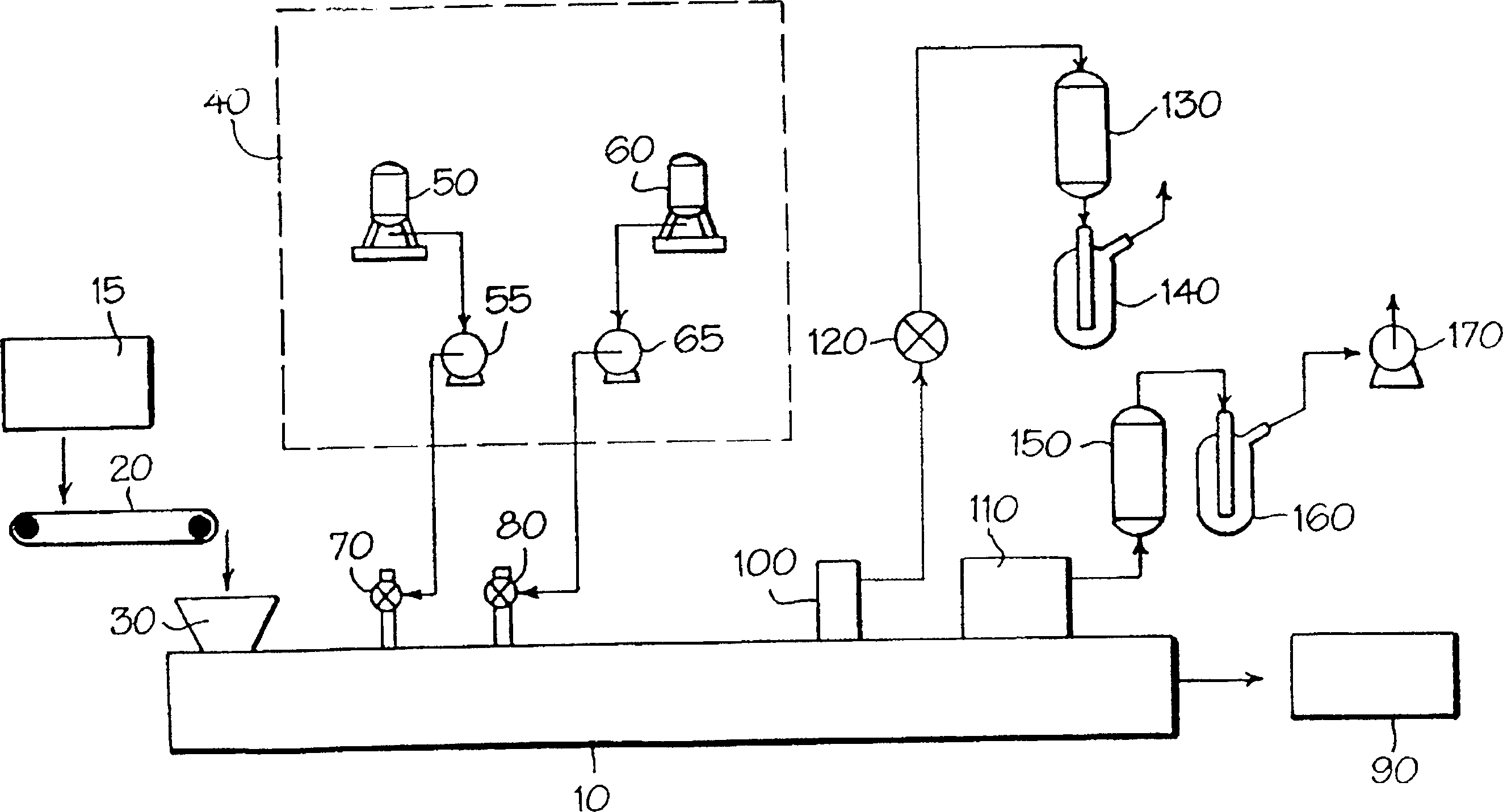 Processes for preparing grafted copolymers