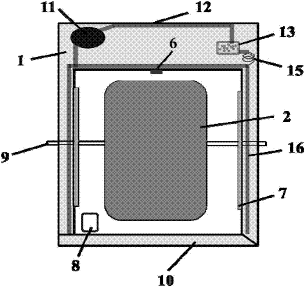 A smoke box with adjustable vertical temperature gradient and its working method