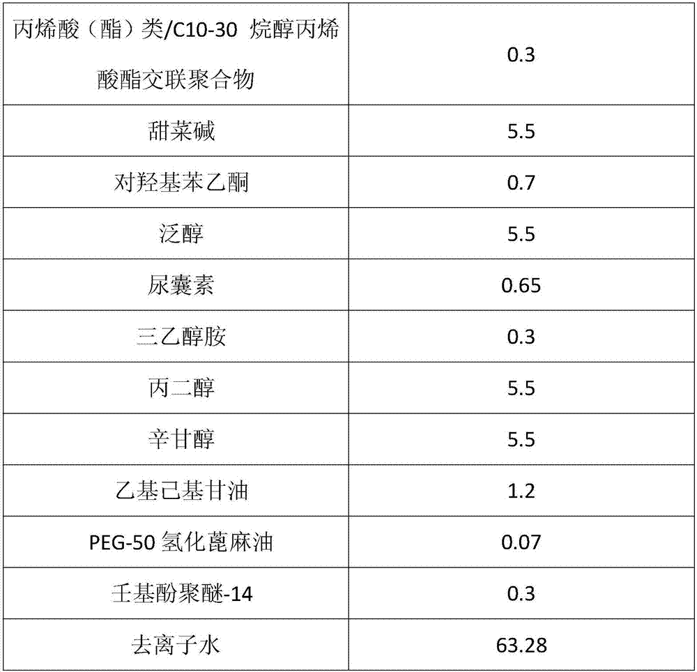 Extraction method and application of Manyprickle Acathopanax Root polysaccharides having anti-radiation and anti-ageing activity