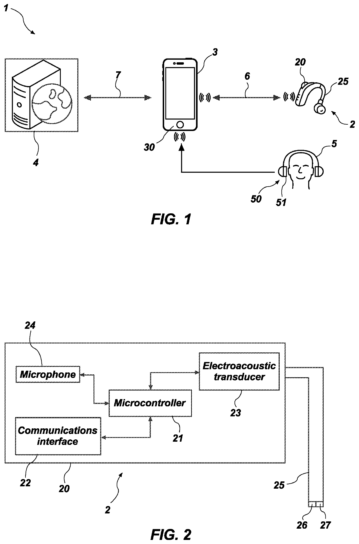 Remote hearing test system and associated methods for establishing an auditory profile and adjusting hearing aids using such a system