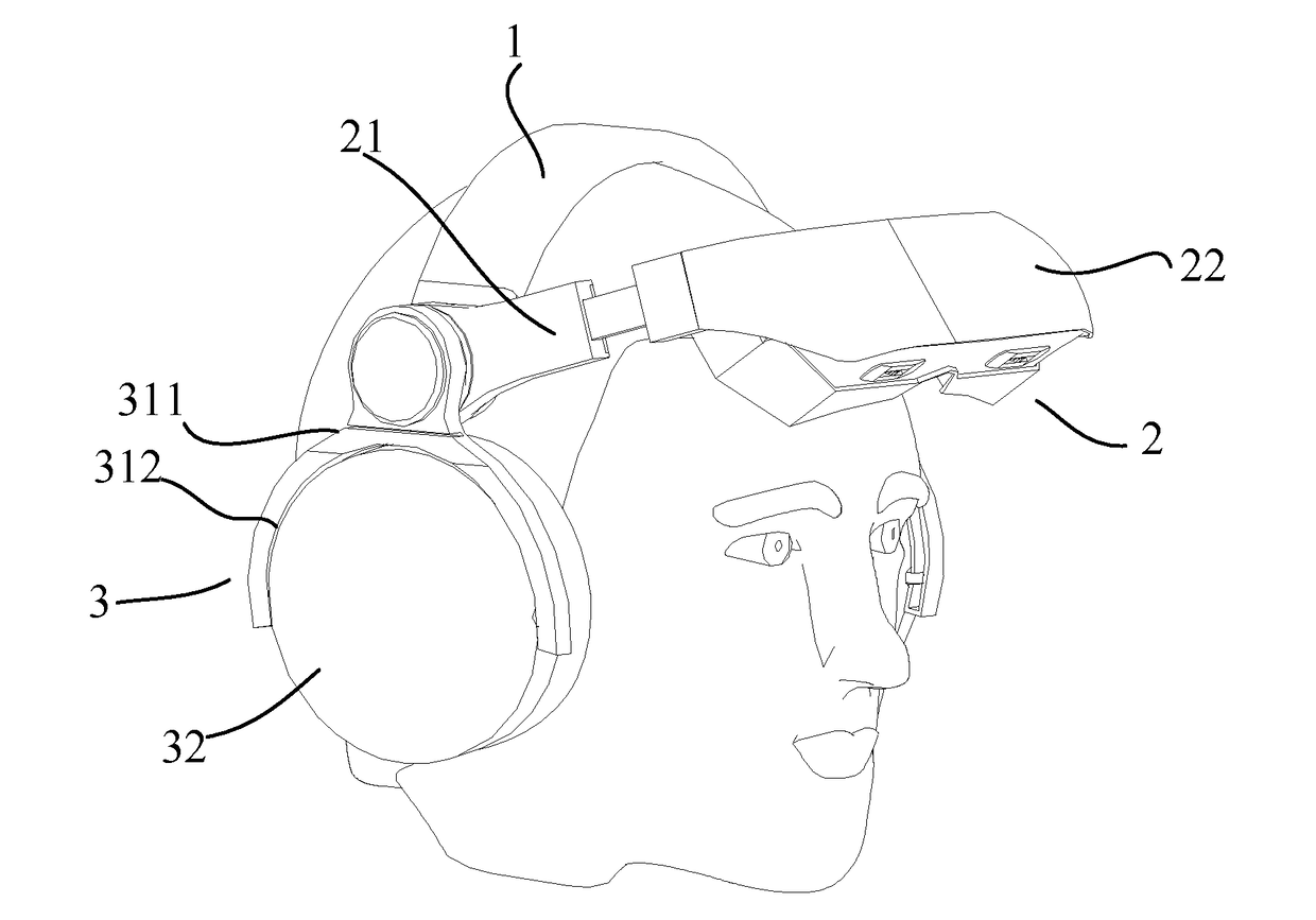 Adjustable head-mounted display