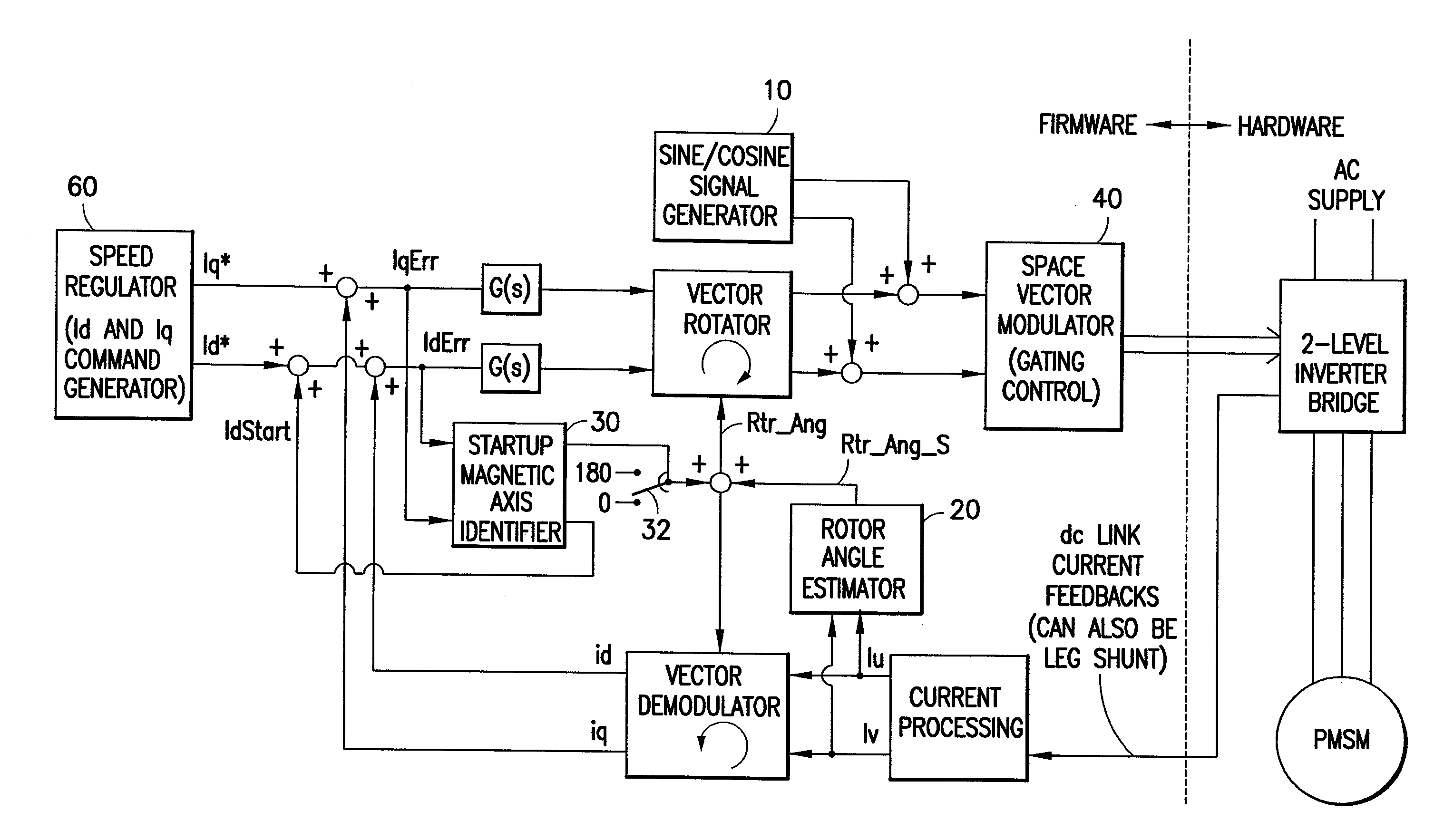 Signal conditioning apparatus and method for determination of permanent magnet motor rotor position