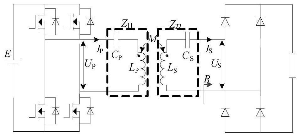 Circuit parameter optimization method based on series compensation topology ipt system