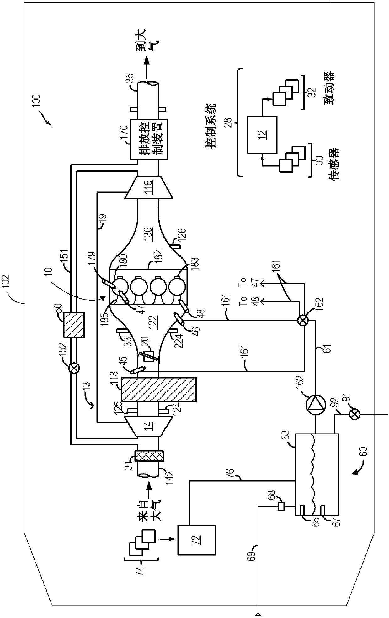 Method and system for controlling water injection