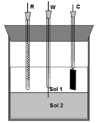 Preparation method of conductive polypyrrole