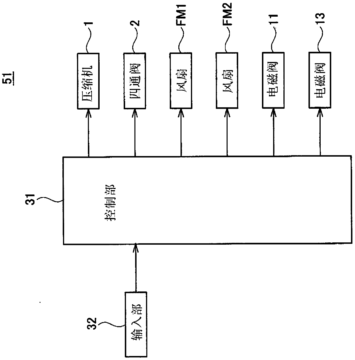 Refrigeration device and operation method of the refrigeration device