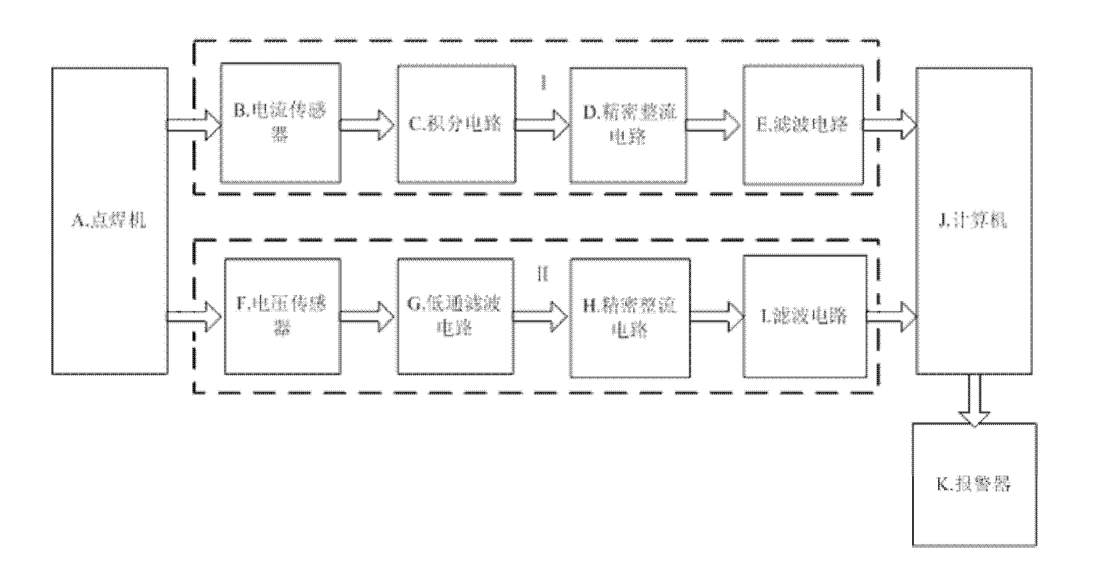 Suspension-type resistance spot welder connection cable real-time on-line monitoring method and device