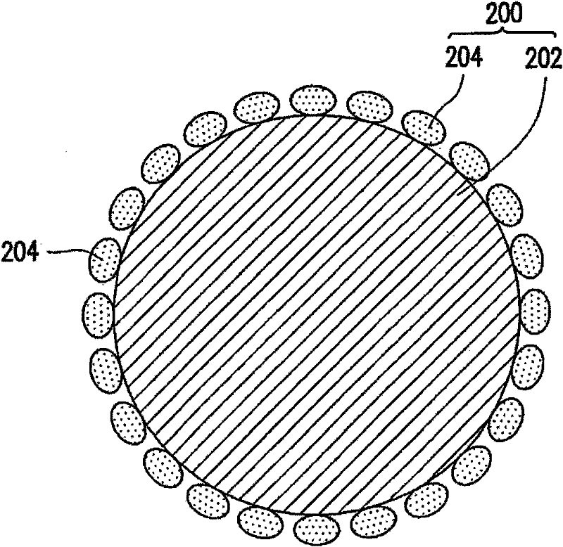 Lithium ion battery cathode material with function of rapid charging and preparation method thereof