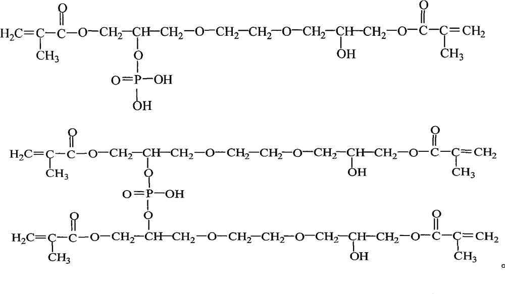 Ethylene glycol diglycidyl ether dimethacrylate organic phosphate and synthetic method thereof