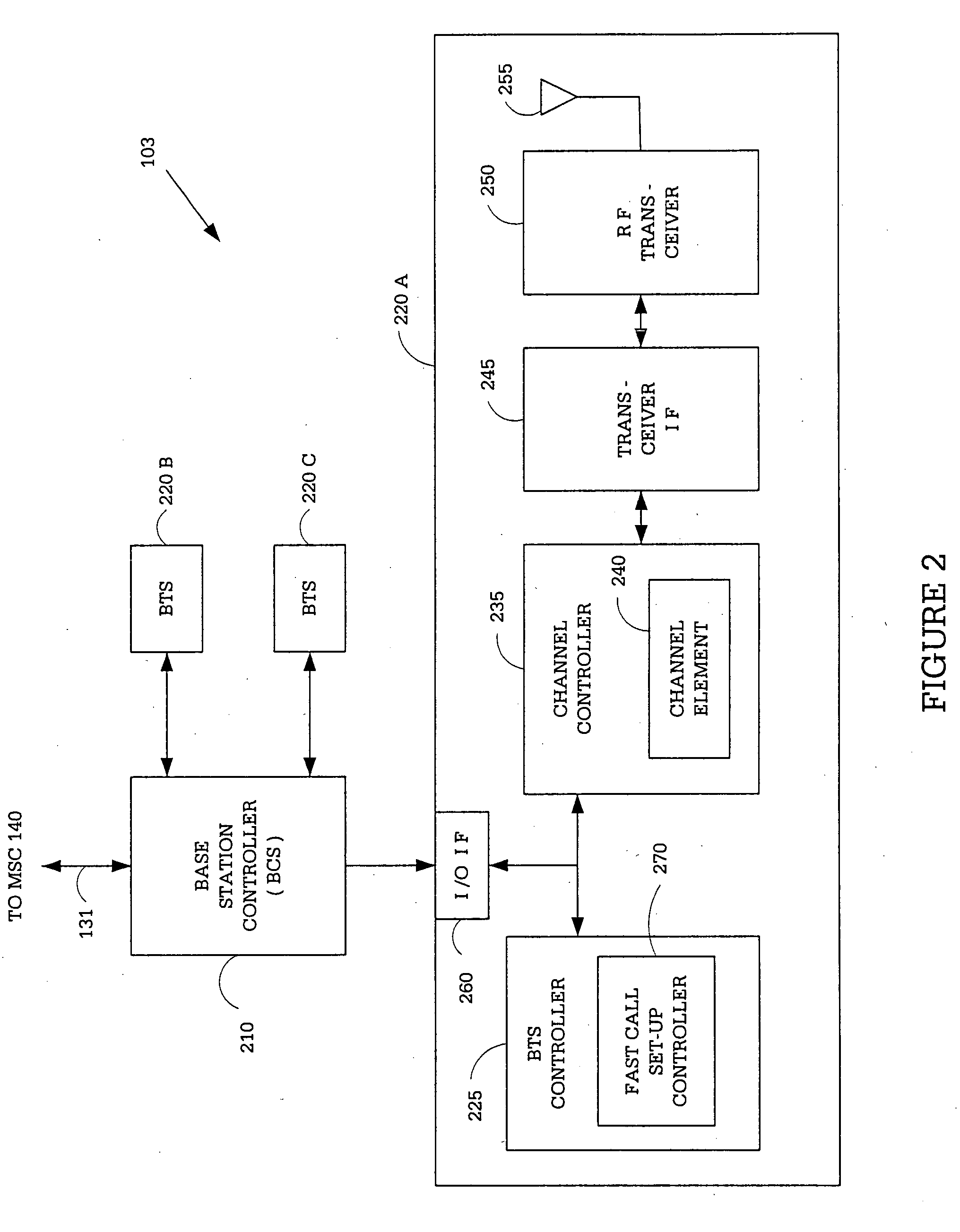System and method for providing fast call set-up in a wireless communication system