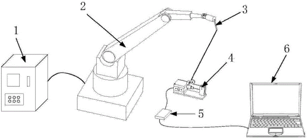Industrial robot kinematic parameter calibration algorithm based on linear displacement sensor