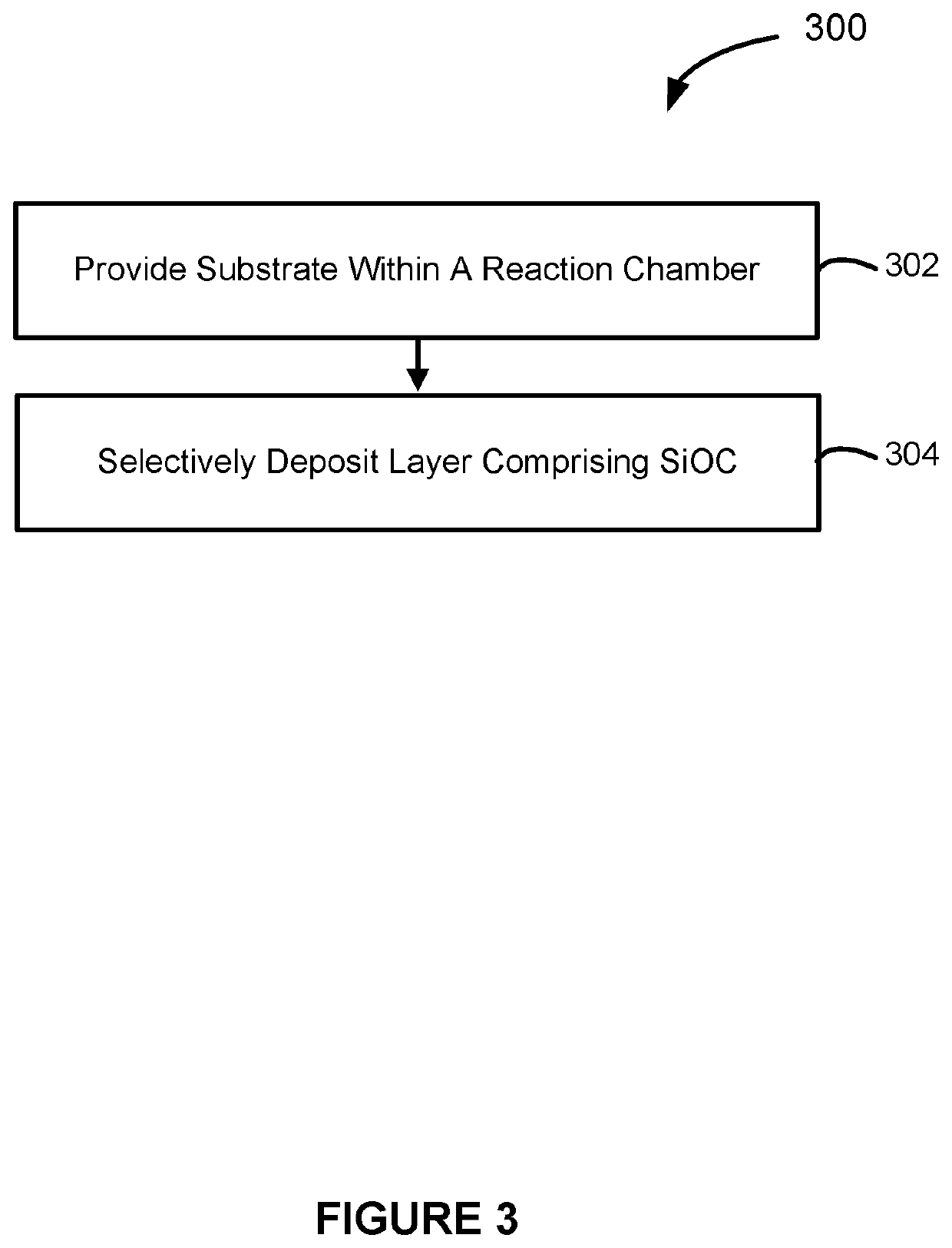 STRUCTURE INCLUDING SiOC LAYER AND METHOD OF FORMING SAME