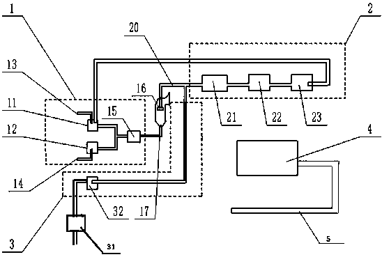 A kind of cleaning equipment and cleaning method of three-way catalytic converter