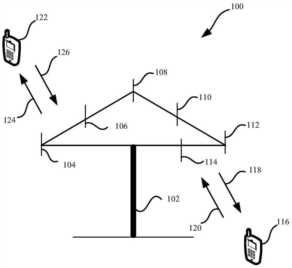 Method of receiving reference signal and method of transmitting reference signal