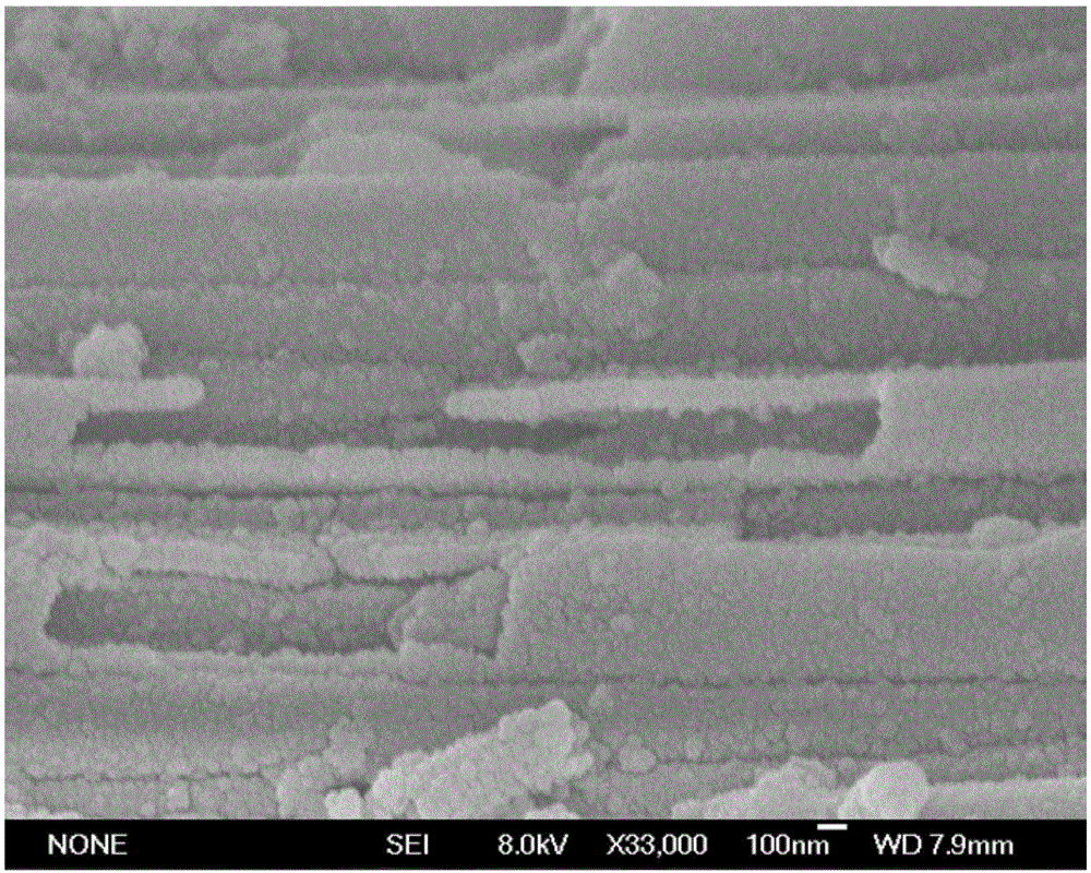 a tio  <sub>2</sub> Preparation method of /zns double-layer composite nanotube array