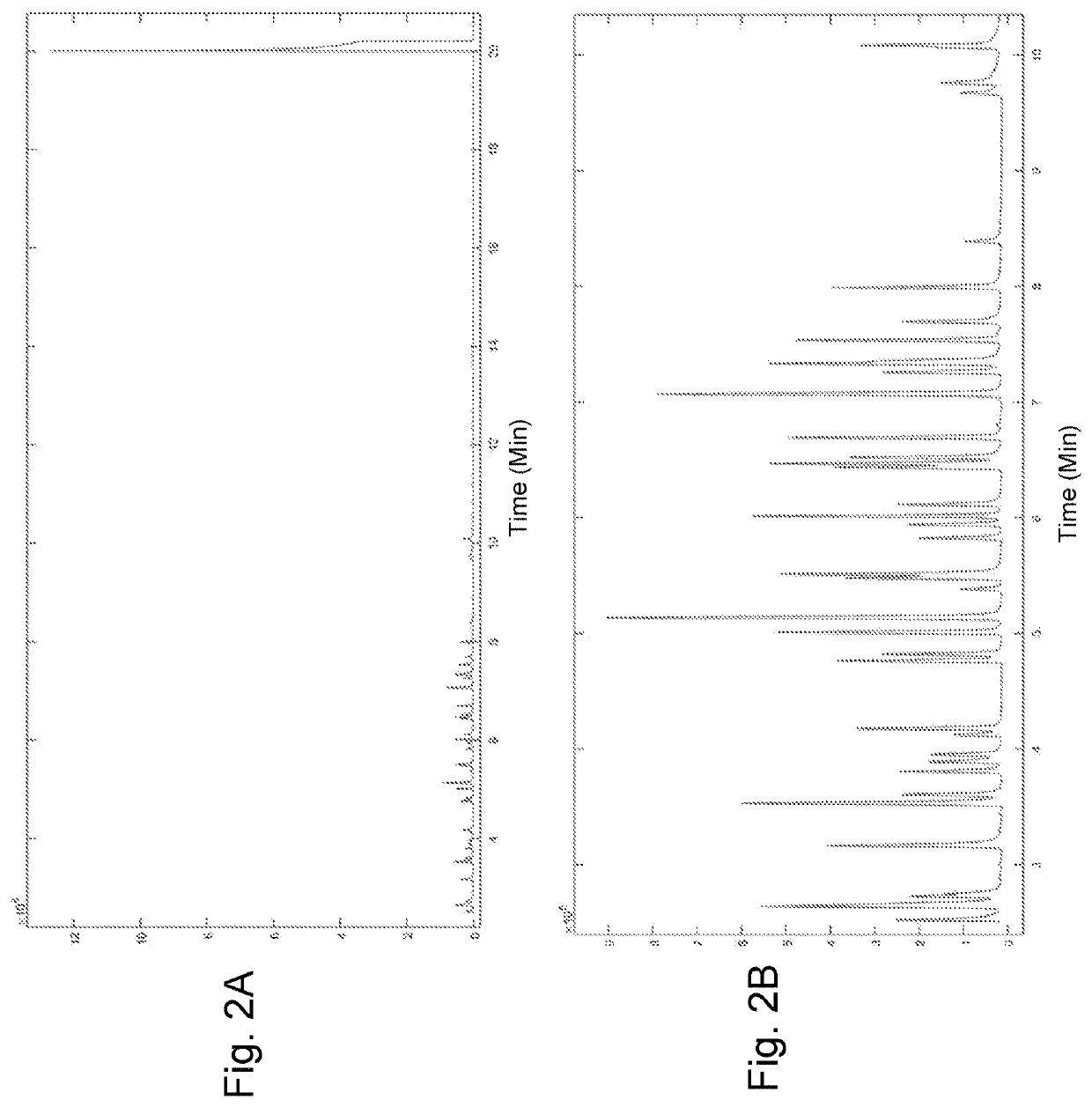 Reliable and automatic mass spectral analysis