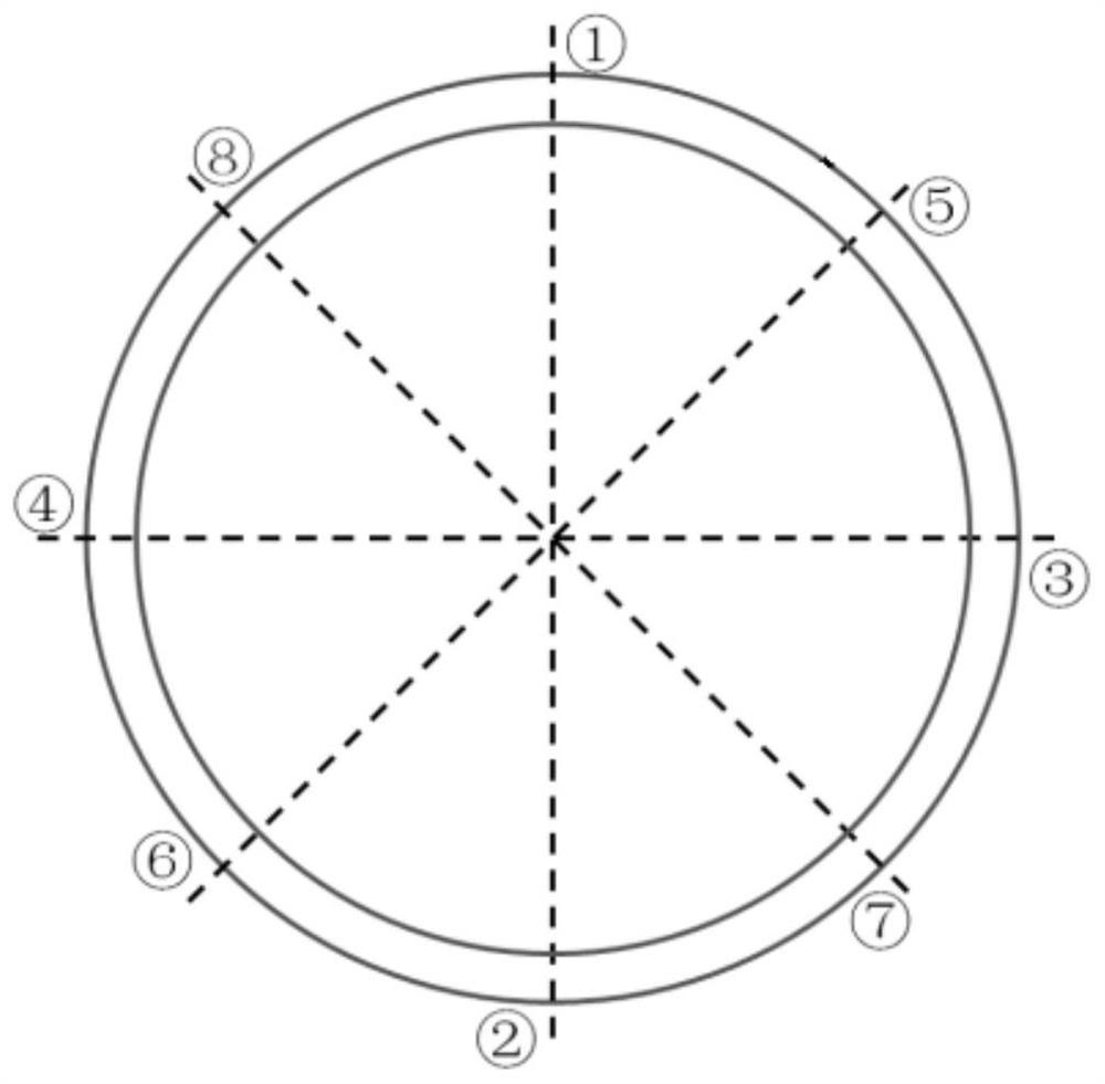 Method for vacuum brazing of large-size outer ring welding assembly