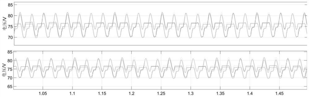 Carrier hybrid pulse width modulation strategy control method of modular multilevel converter