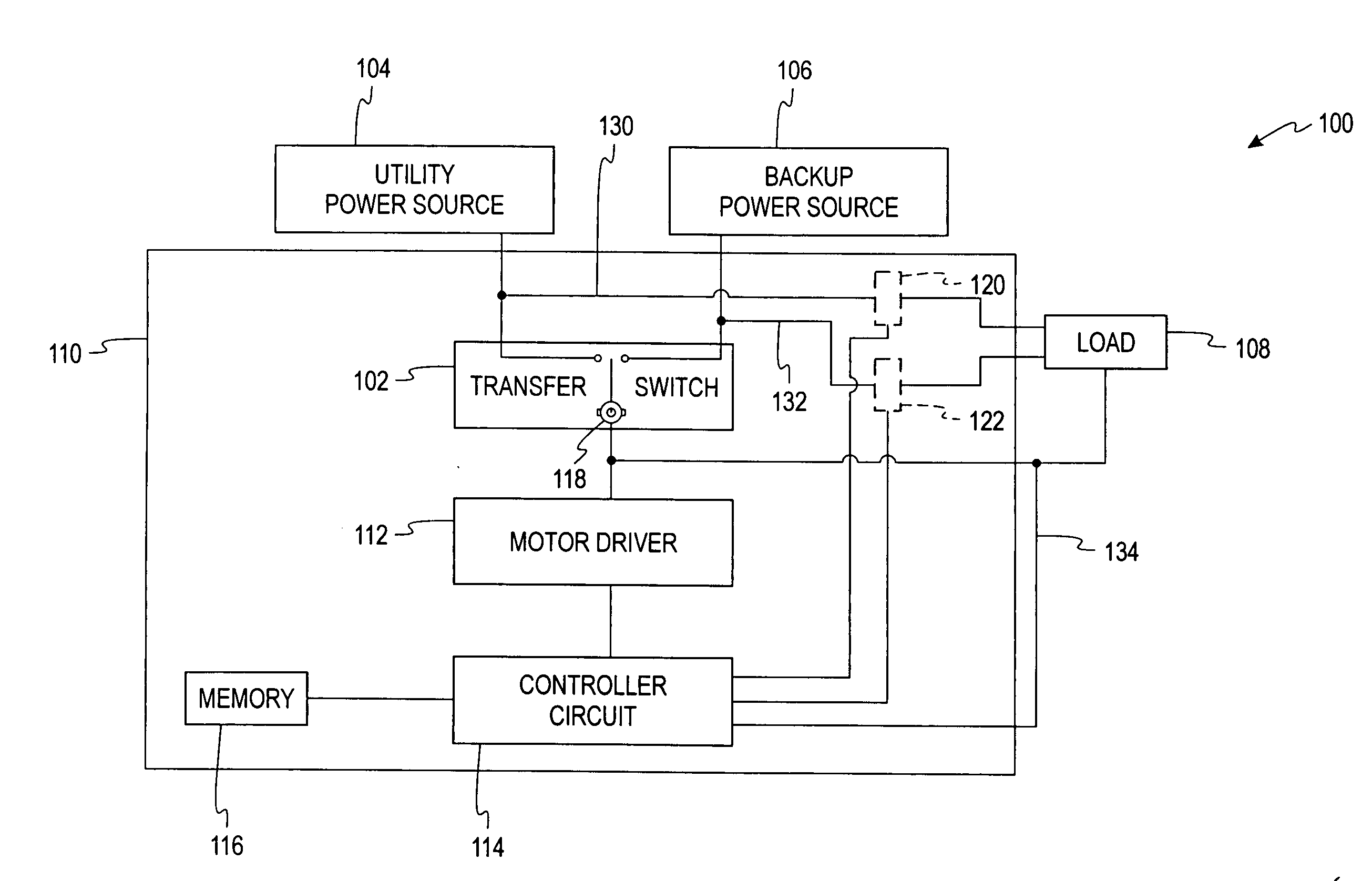 Contact verification method for a transfer switch mechanism