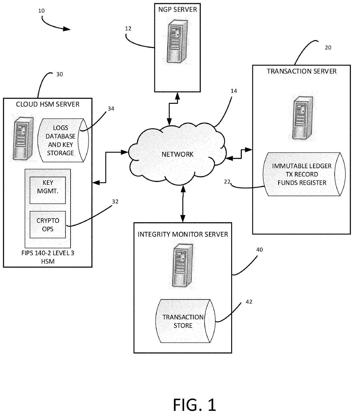 System and Method for Generating Postage