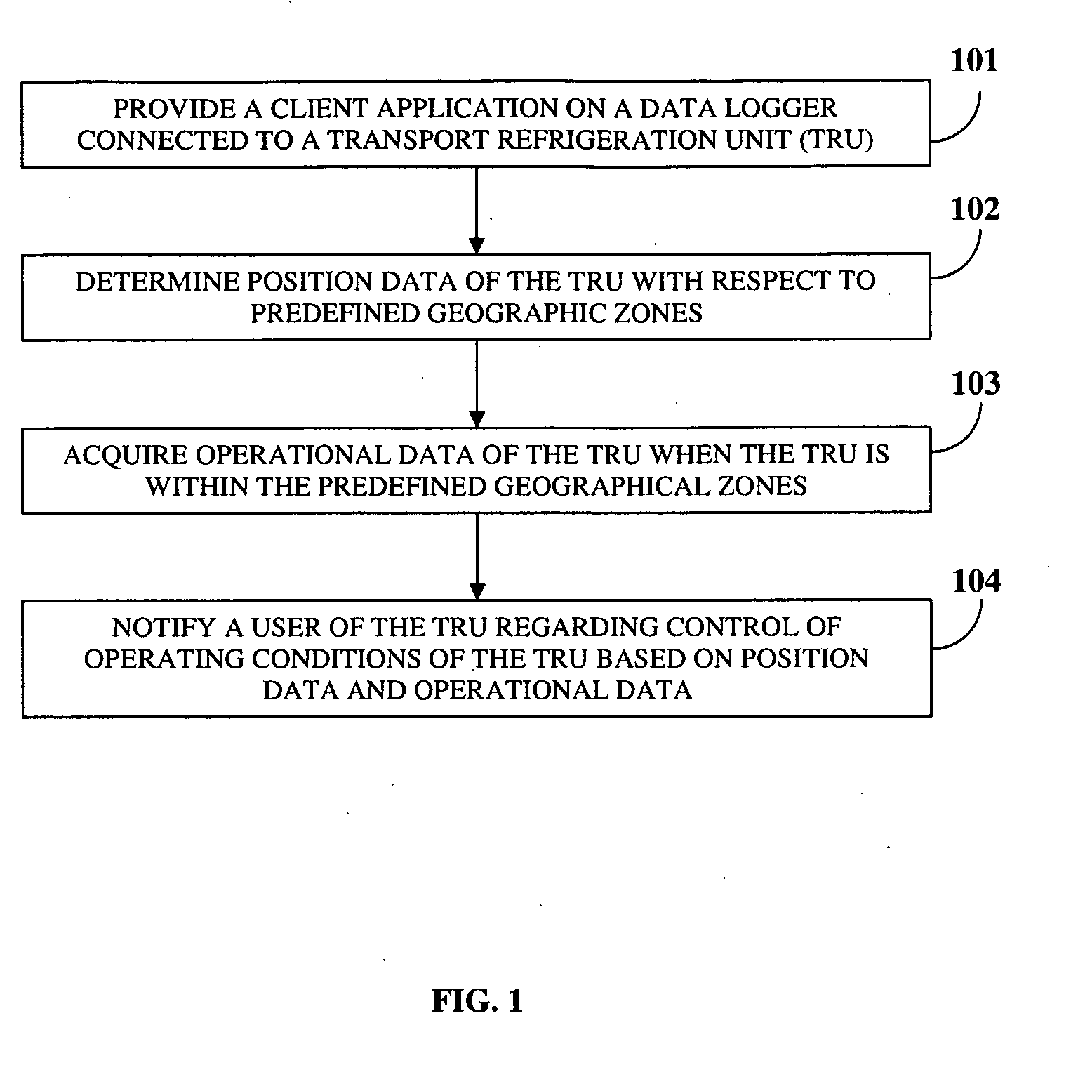 Position Based Operational Tracking Of A Transport Refrigeration Unit