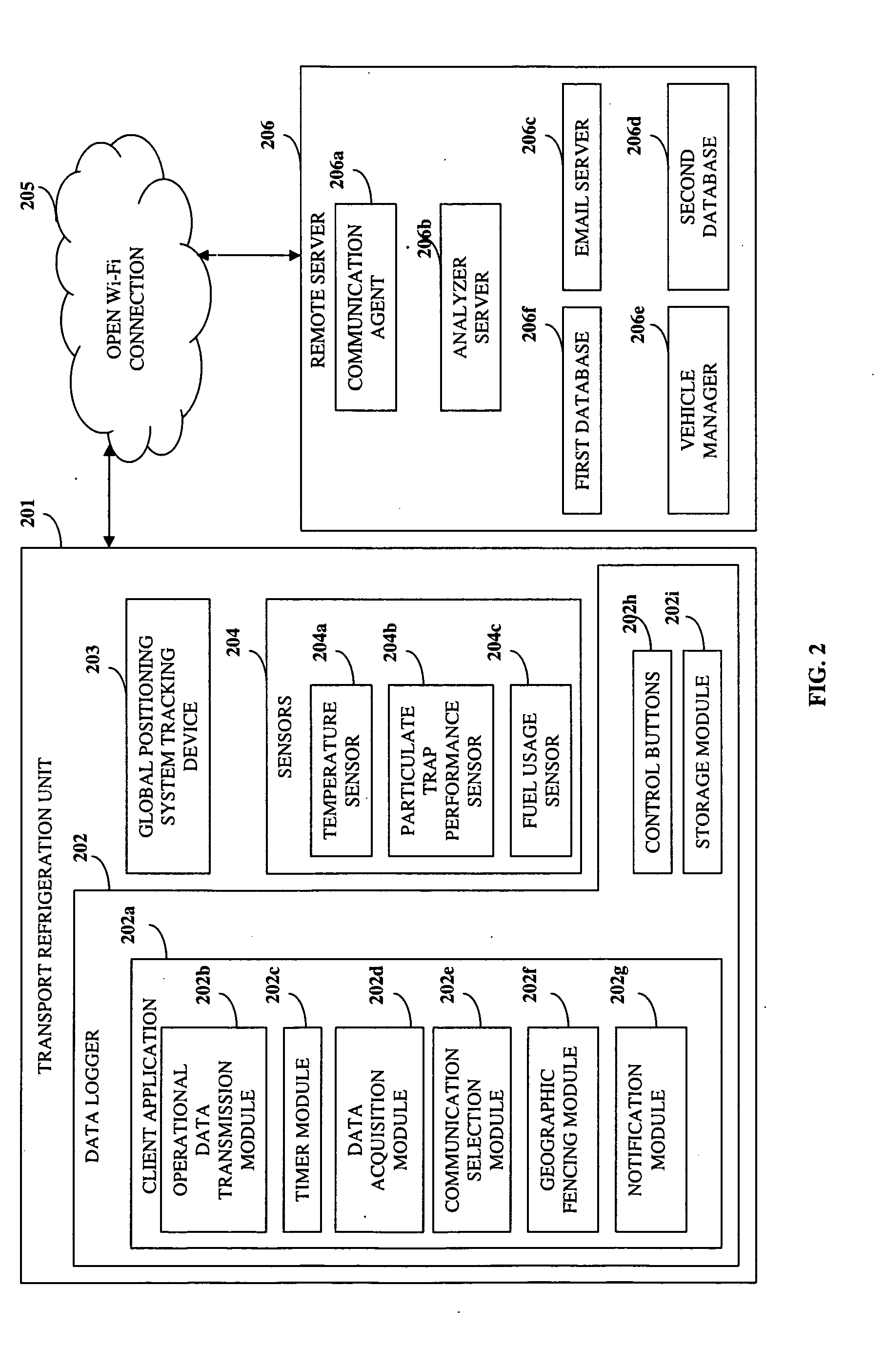 Position Based Operational Tracking Of A Transport Refrigeration Unit