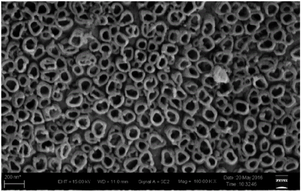 Method for preparing titanium oxide nanotube/carbon/manganese oxide composite material by employing electrochemical reduction method