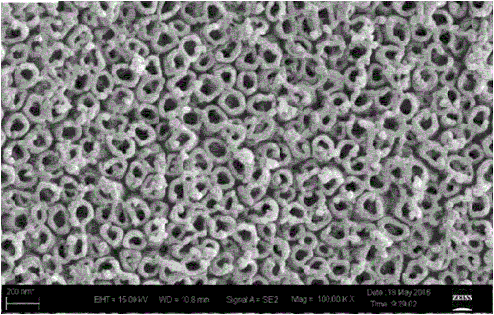 Method for preparing titanium oxide nanotube/carbon/manganese oxide composite material by employing electrochemical reduction method