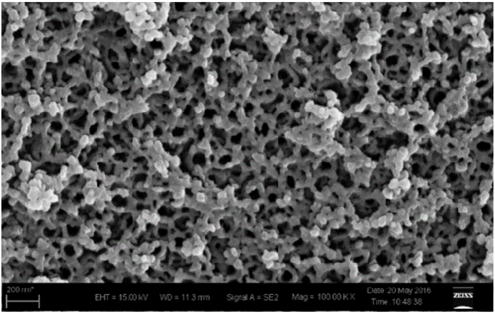 Method for preparing titanium oxide nanotube/carbon/manganese oxide composite material by employing electrochemical reduction method