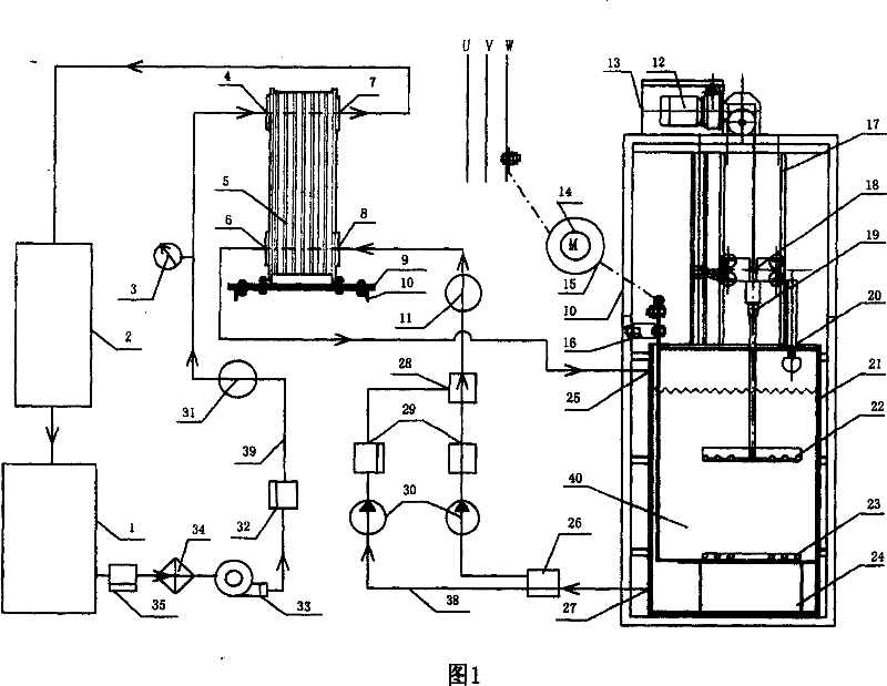 High-voltage AC motor voltage reducing liquid resistance device with circulation cooling system