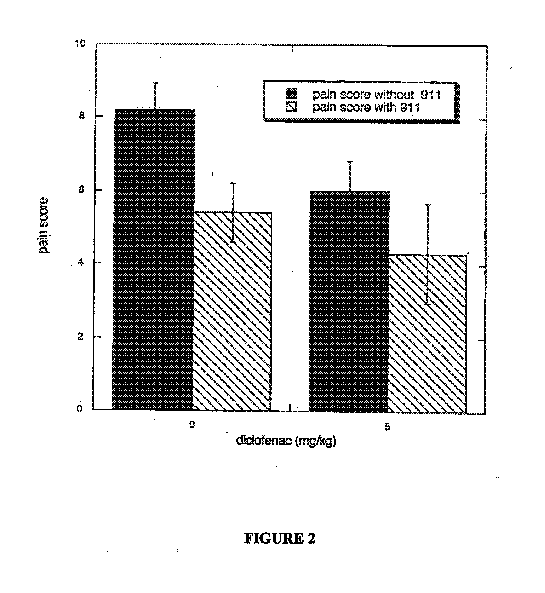 Methods for treating pain by administering a nerve growth factor antagonist and an nsaid and compositions containing the same
